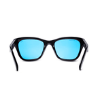 Coup HPS Transition | Grow Room Glasses