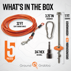 Grounded Paws Dog Tie Down Kit