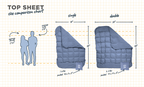 Top Sheet
